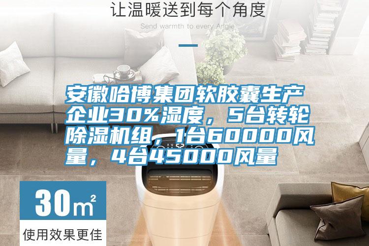 安徽哈博集團軟膠囊生產(chǎn)企業(yè)30%濕度，5臺轉(zhuǎn)輪除濕機組，1臺60000風(fēng)量，4臺45000風(fēng)量