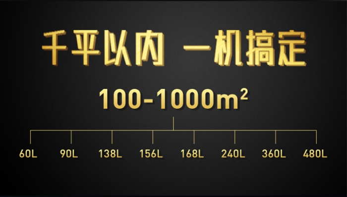 為何怎么除濕都沒用？