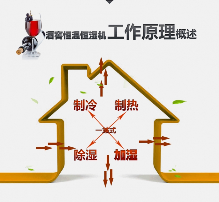 買除濕機(jī)后悔了？你可能被坑了！考察除濕機(jī)的兩大點(diǎn)
