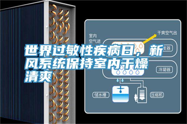世界過敏性疾病日，新風(fēng)系統(tǒng)保持室內(nèi)干燥清爽