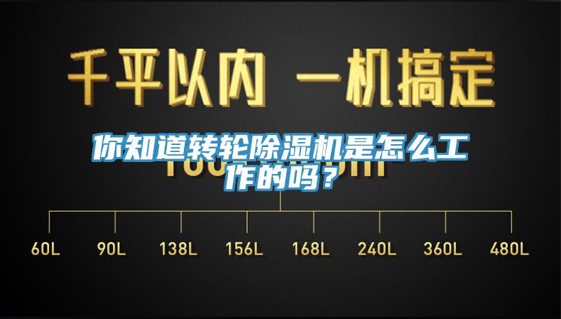 你知道轉(zhuǎn)輪除濕機(jī)是怎么工作的嗎？