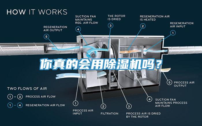 你真的會用除濕機嗎？