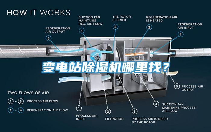 變電站除濕機哪里找？