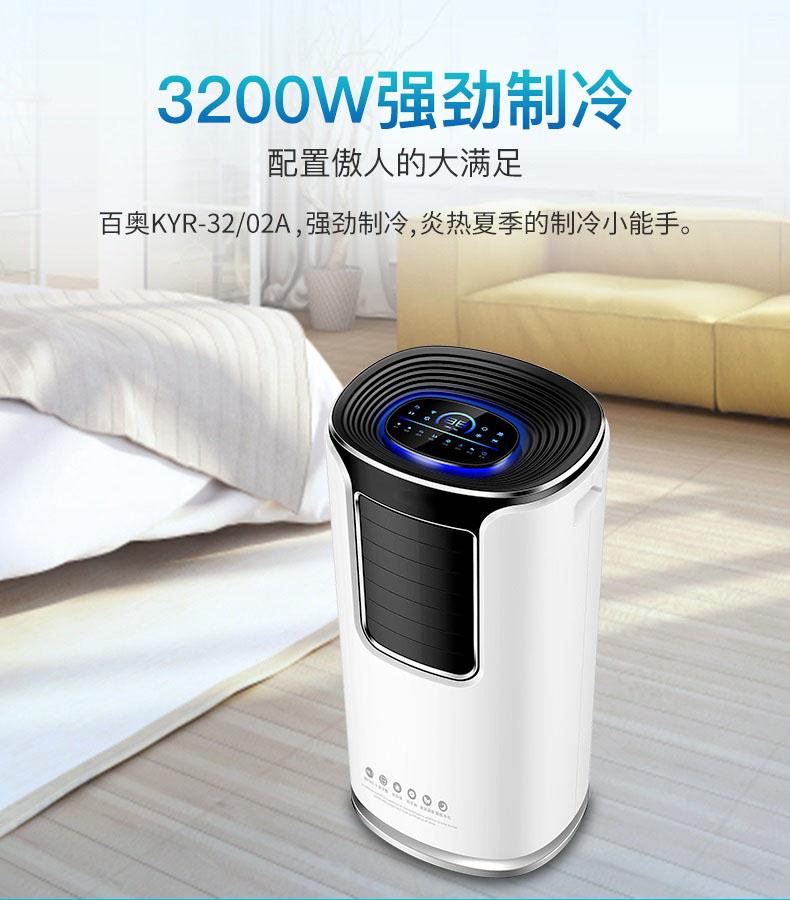 去霉氣，迎新春！家中五大必須除濕的場所
