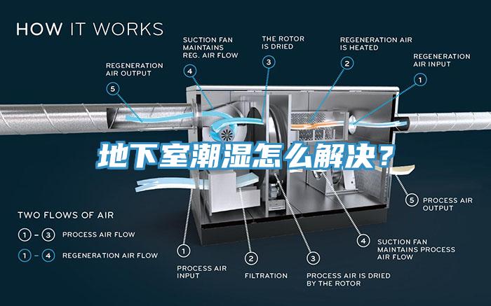 地下室潮濕怎么解決？