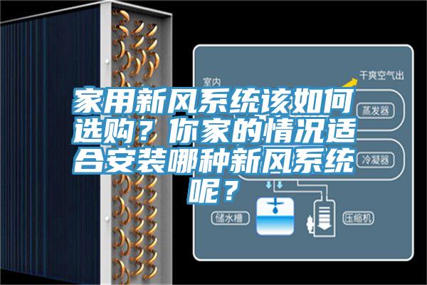 家用新風(fēng)系統(tǒng)該如何選購(gòu)？你家的情況適合安裝哪種新風(fēng)系統(tǒng)呢？