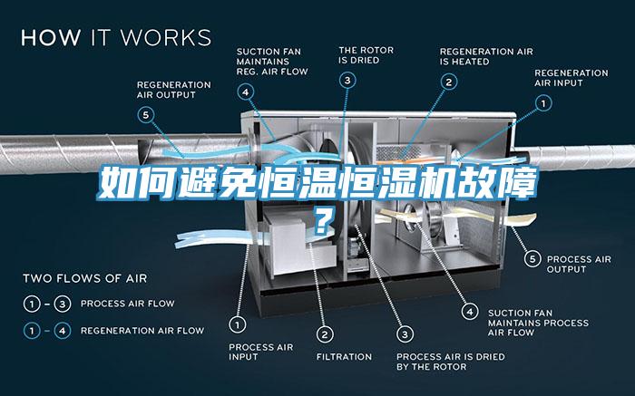 如何避免恒溫恒濕機故障？