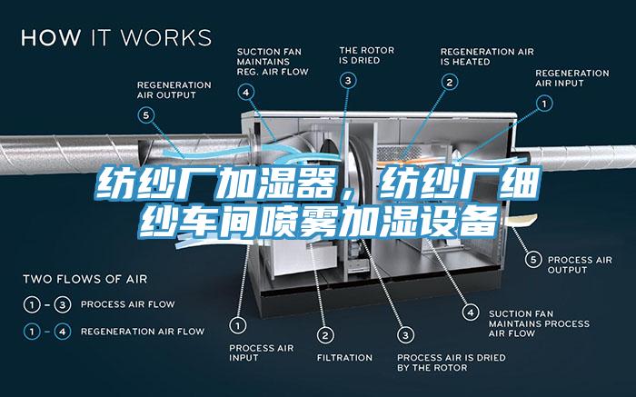 紡紗廠加濕器，紡紗廠細(xì)紗車間噴霧加濕設(shè)備