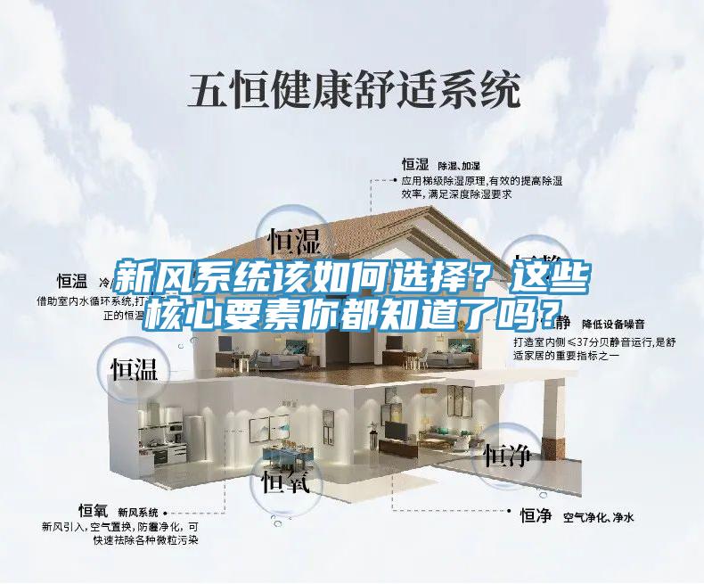 新風(fēng)系統(tǒng)該如何選擇？這些核心要素你都知道了嗎？
