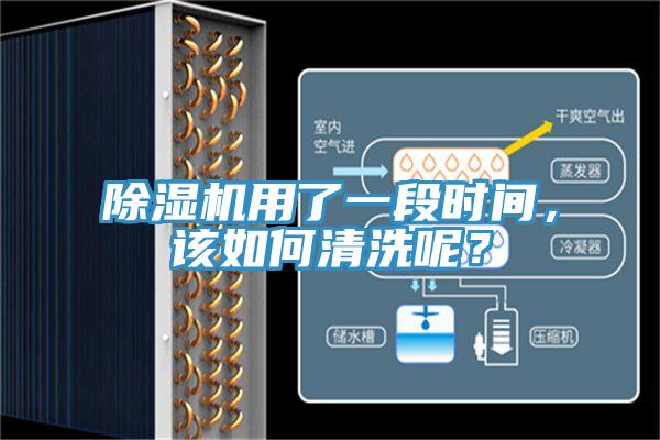 除濕機(jī)用了一段時(shí)間，該如何清洗呢？
