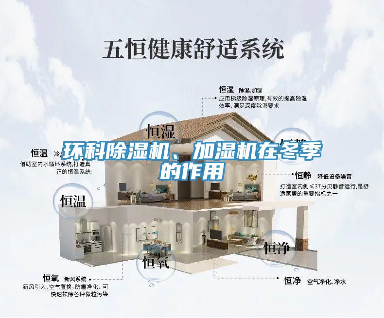 環(huán)科除濕機(jī)、加濕機(jī)在冬季的作用