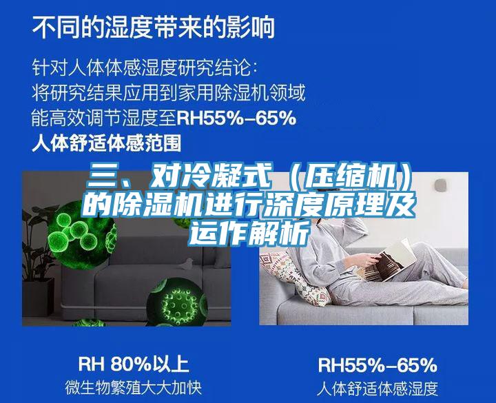 三、對(duì)冷凝式（壓縮機(jī)）的除濕機(jī)進(jìn)行深度原理及運(yùn)作解析