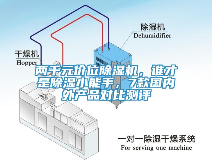 兩千元價位除濕機，誰才是除濕小能手，7款國內(nèi)外產(chǎn)品對比測評