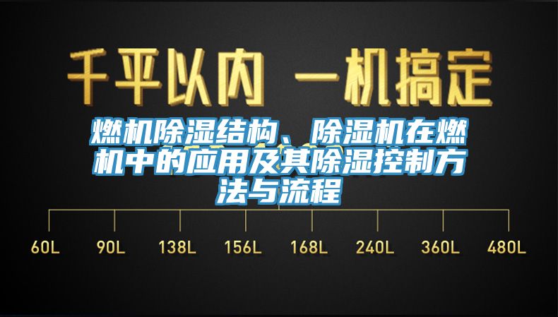 燃機(jī)除濕結(jié)構(gòu)、除濕機(jī)在燃機(jī)中的應(yīng)用及其除濕控制方法與流程