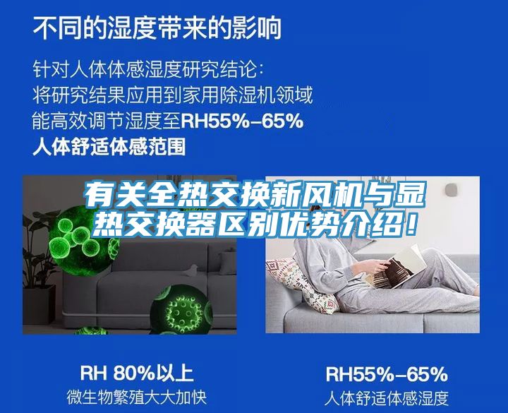 有關(guān)全熱交換新風(fēng)機(jī)與顯熱交換器區(qū)別優(yōu)勢(shì)介紹！