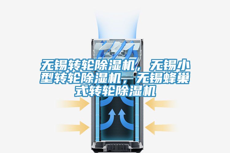 無錫轉(zhuǎn)輪除濕機，無錫小型轉(zhuǎn)輪除濕機，無錫蜂巢式轉(zhuǎn)輪除濕機