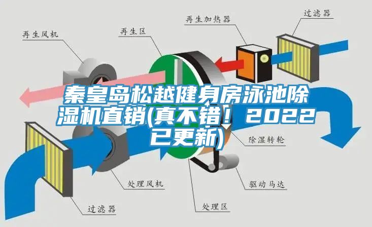 秦皇島松越健身房泳池除濕機(jī)直銷(真不錯(cuò)！2022已更新)