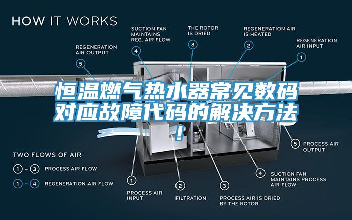 恒溫燃?xì)鉄崴鞒Ｒ姅?shù)碼對(duì)應(yīng)故障代碼的解決方法！