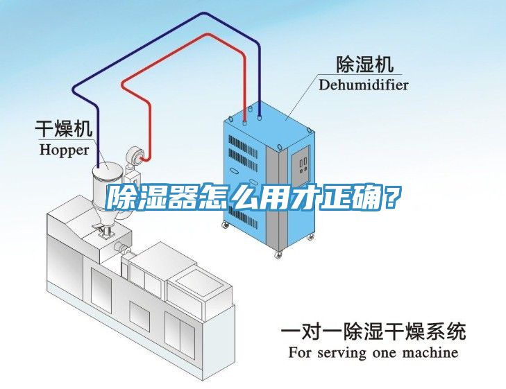 除濕器怎么用才正確？