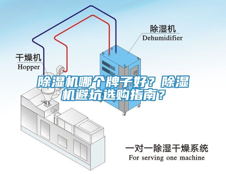 除濕機(jī)哪個(gè)牌子好？除濕機(jī)避坑選購(gòu)指南？