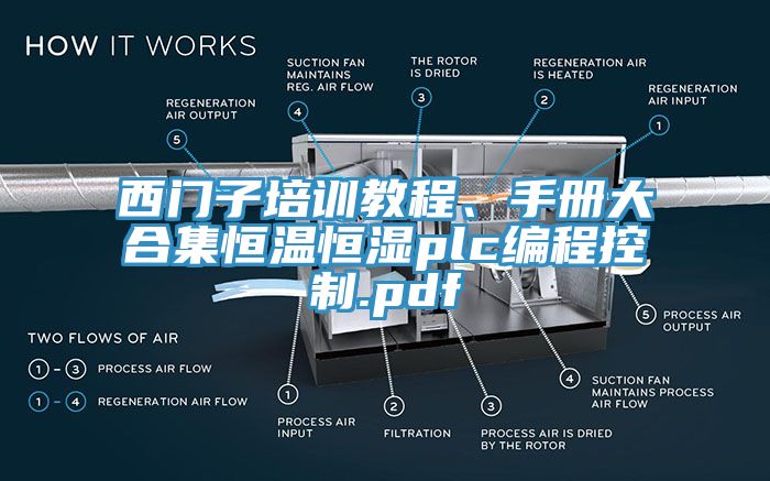 西門子培訓教程、手冊大合集恒溫恒濕plc編程控制.pdf