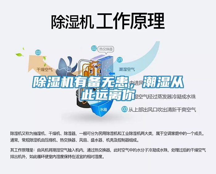 除濕機有備無患，潮濕從此遠(yuǎn)離你