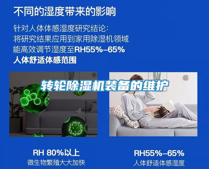 轉(zhuǎn)輪除濕機裝備的維護(hù)
