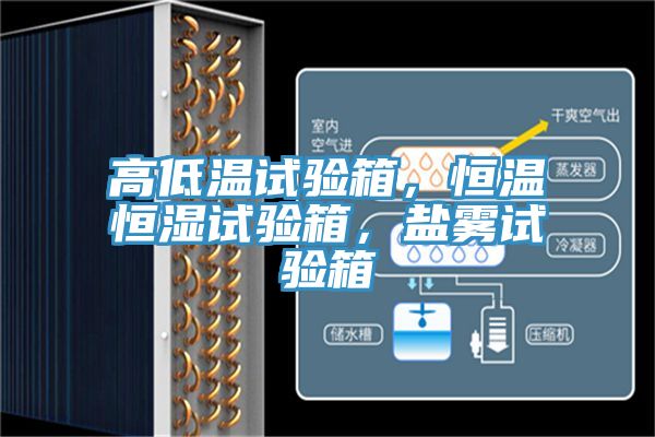 高低溫試驗(yàn)箱，恒溫恒濕試驗(yàn)箱，鹽霧試驗(yàn)箱