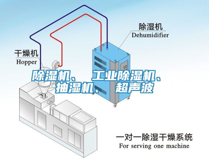 除濕機(jī)、 工業(yè)除濕機(jī)、 抽濕機(jī)、 超聲波